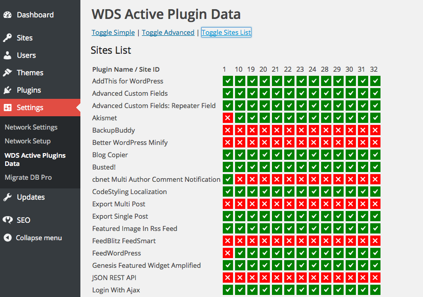 wds-active-plugin-data-sites-list