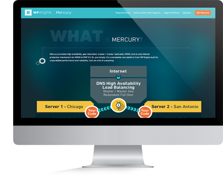 Custom Design, WordPress, Development, WebDevStudios