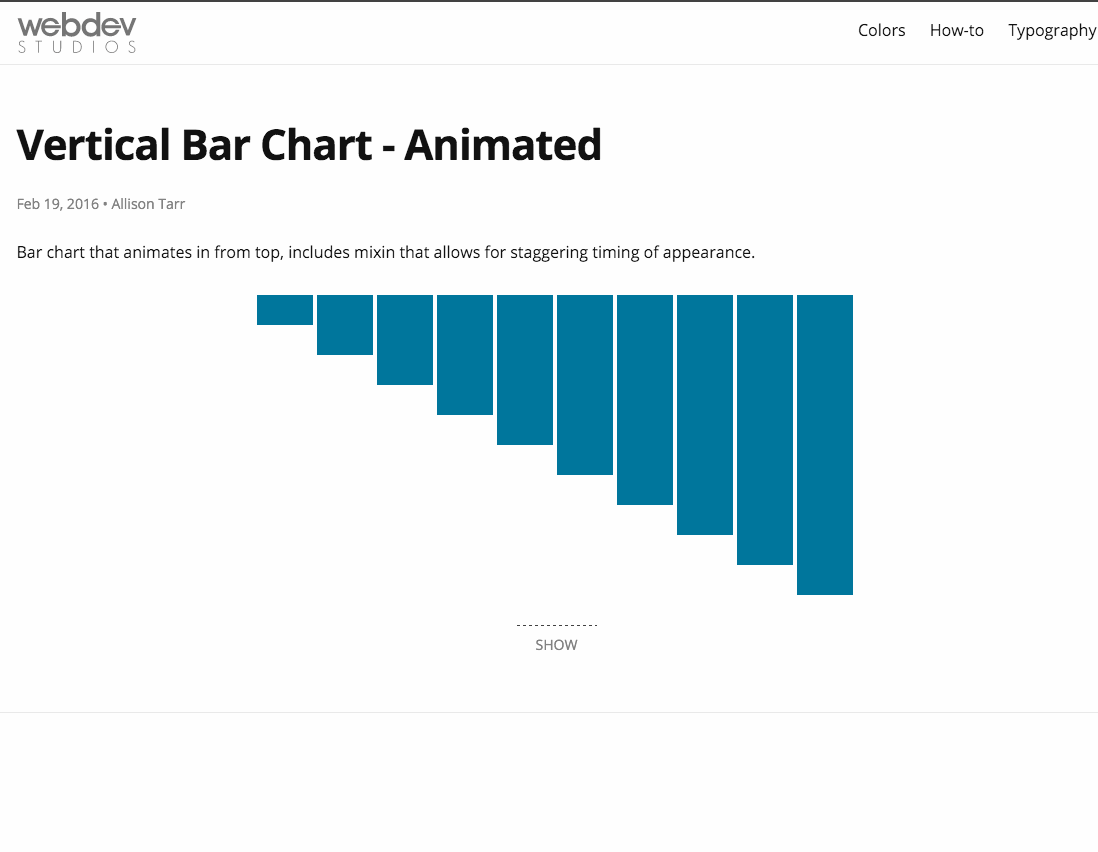 screenshot of Vertical Bar Chart pattern