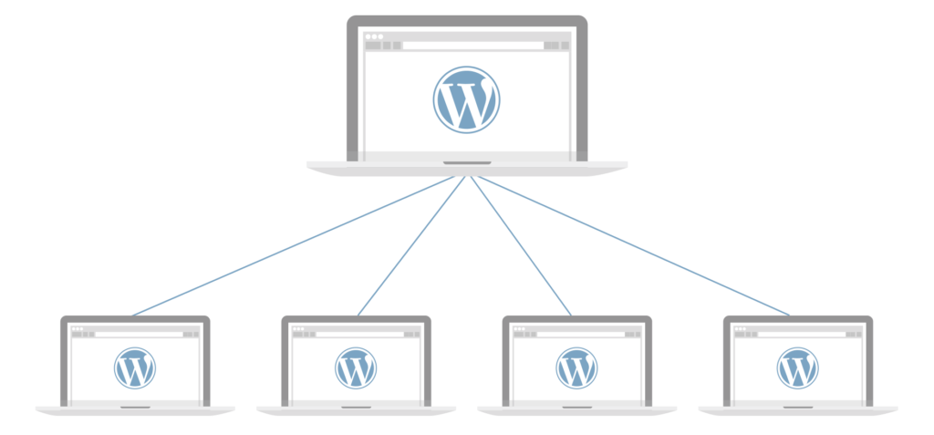WordPress Multisite for Universities