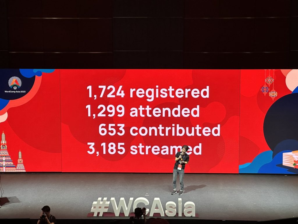 WCAsia in numbers