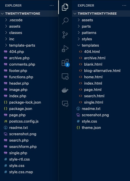 Having Fun with Query Loop Block - WebDevStudios