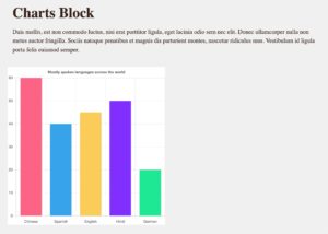 Charts_Block_–_language_chart-300x214.jpg