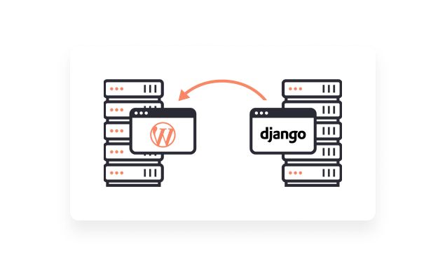 Global Finance Magazine's data migration from Django to WordPress