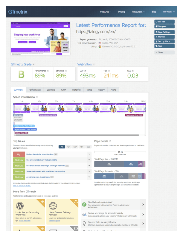 Rising Core Web Vitals on Talogy